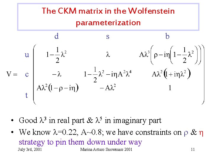 The CKM matrix in the Wolfenstein parameterization d s b u c t •