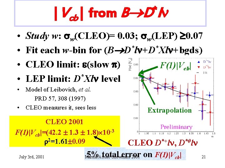 |Vcb| from B D*l • • Study w: w(CLEO)= 0. 03; w(LEP) 0. 07