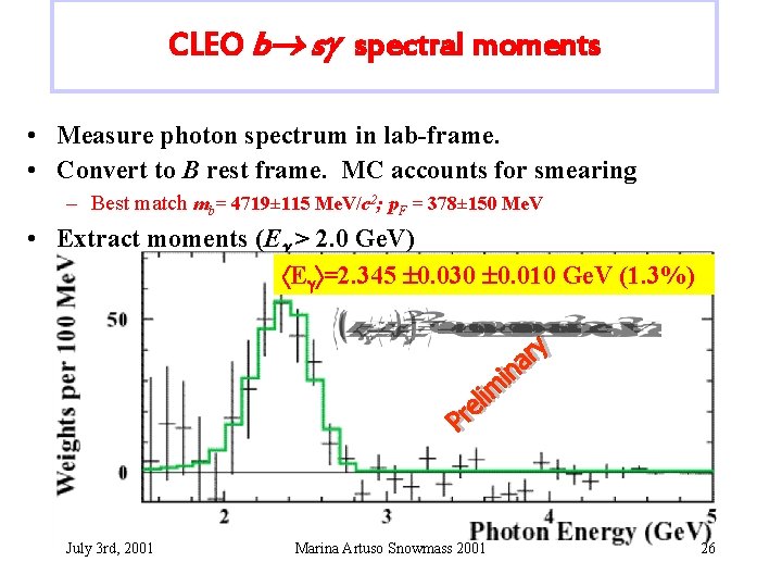 CLEO b sg spectral moments • Measure photon spectrum in lab-frame. • Convert to