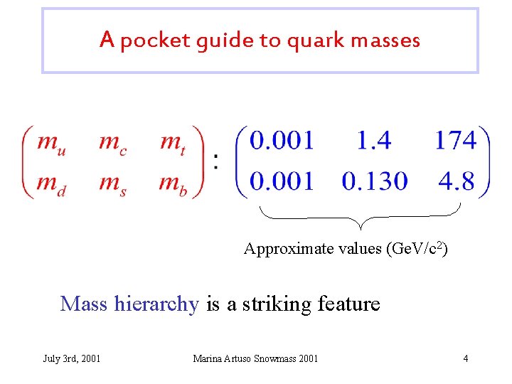 A pocket guide to quark masses Approximate values (Ge. V/c 2) Mass hierarchy is