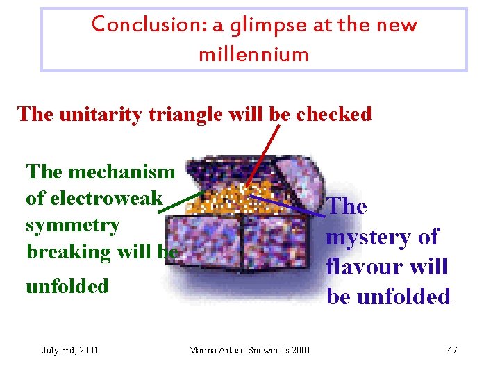 Conclusion: a glimpse at the new millennium The unitarity triangle will be checked The