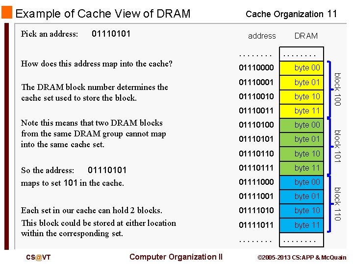 Example of Cache View of DRAM Pick an address: 01110101 Cache Organization 11 address.