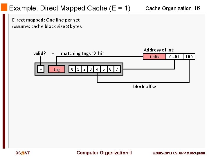 Example: Direct Mapped Cache (E = 1) Cache Organization 16 Direct mapped: One line