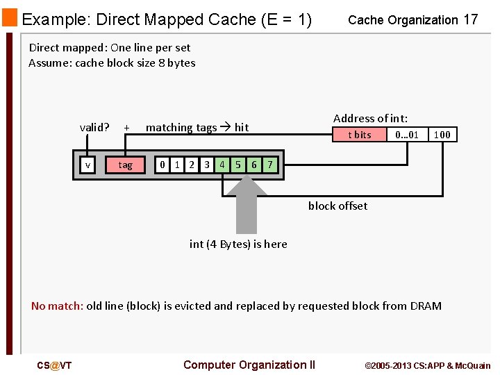 Example: Direct Mapped Cache (E = 1) Cache Organization 17 Direct mapped: One line