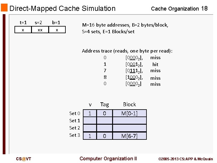 Direct-Mapped Cache Simulation t=1 x s=2 xx b=1 x Cache Organization 18 M=16 byte