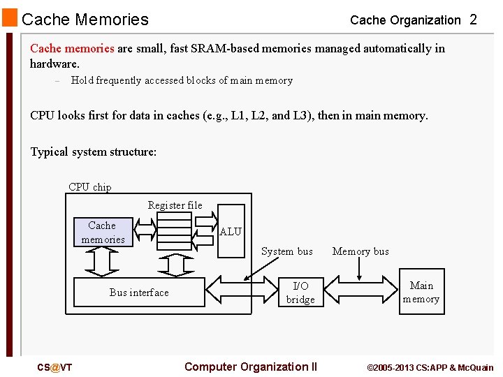 Cache Memories Cache Organization 2 Cache memories are small, fast SRAM-based memories managed automatically