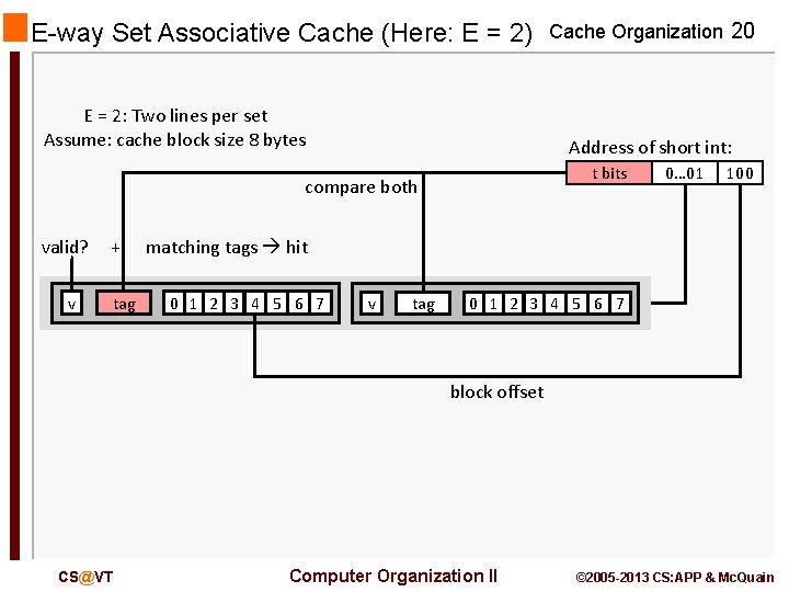 E-way Set Associative Cache (Here: E = 2) E = 2: Two lines per