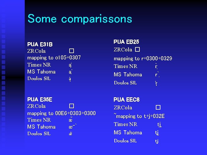 Some comparissons PUA E 31 B ZRCola � mapping to 0105+0307 Times NR ą