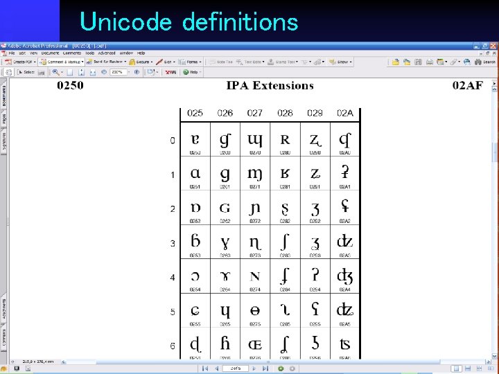 Unicode definitions 