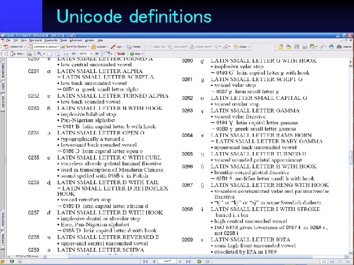 Unicode definitions 