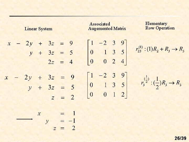Linear System Associated Augemented Matrix Elementary Row Operation 26/39 