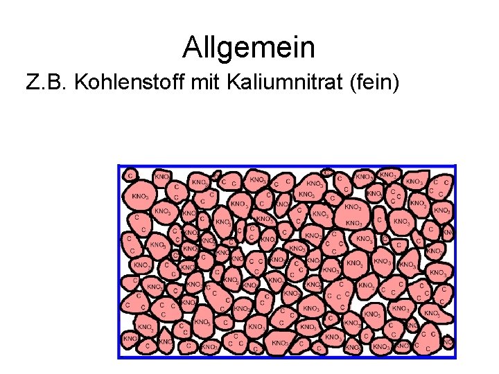 Allgemein Z. B. Kohlenstoff mit Kaliumnitrat (fein) 