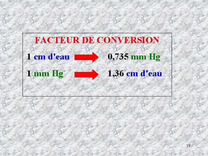 FACTEUR DE CONVERSION 1 cm d'eau 0, 735 mm Hg 1, 36 cm d'eau