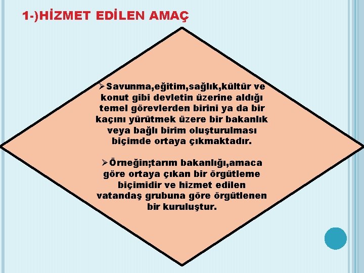 1 -)HİZMET EDİLEN AMAÇ Savunma, eğitim, sağlık, kültür ve konut gibi devletin üzerine aldığı