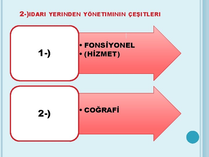 2 -)IDARI YERINDEN YÖNETIMININ ÇEŞITLERI 1 -) • FONSİYONEL • (HİZMET) 2 -) •
