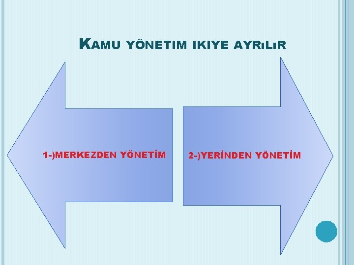 KAMU YÖNETIM IKIYE AYRıLıR 1 -)MERKEZDEN YÖNETİM 2 -)YERİNDEN YÖNETİM 