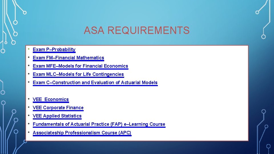 ASA REQUIREMENTS • • • Exam P–Probability • • • VEE Economics Exam FM–Financial ASA REQUIREMENTS • • • Exam P–Probability • • • VEE Economics Exam FM–Financial