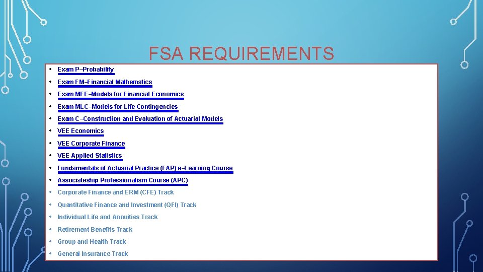 FSA REQUIREMENTS • Exam P–Probability • Exam FM–Financial Mathematics • Exam MFE–Models for Financial FSA REQUIREMENTS • Exam P–Probability • Exam FM–Financial Mathematics • Exam MFE–Models for Financial