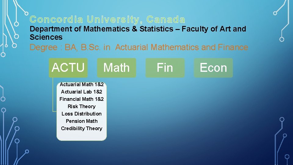 Concordia University, Canada Department of Mathematics & Statistics – Faculty of Art and Sciences Concordia University, Canada Department of Mathematics & Statistics – Faculty of Art and Sciences