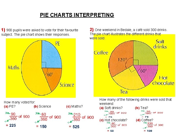 PIE CHARTS INTERPRETING 1) 900 pupils were asked to vote for their favourite 2) PIE CHARTS INTERPRETING 1) 900 pupils were asked to vote for their favourite 2)