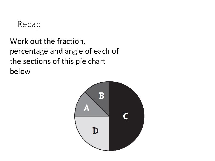 Recap Work out the fraction, percentage and angle of each of the sections of Recap Work out the fraction, percentage and angle of each of the sections of