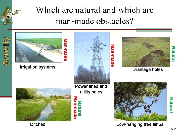 Irrigation systems Natural Man-made Activity Which are natural and which are man-made obstacles? Drainage