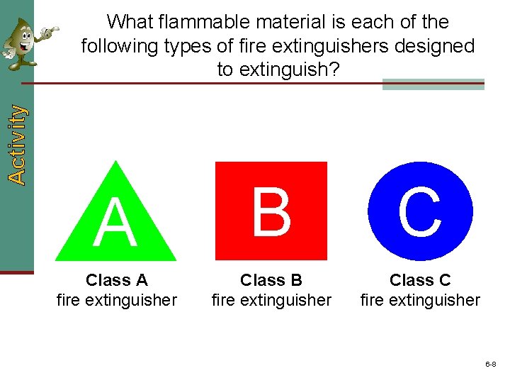 Activity What flammable material is each of the following types of fire extinguishers designed