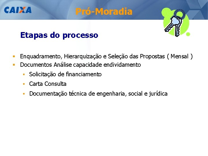 Pró-Moradia Etapas do processo § Enquadramento, Hierarquização e Seleção das Propostas ( Mensal )