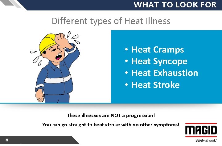 WHAT TO LOOK FOR Different types of Heat Illness • • Heat Cramps Heat