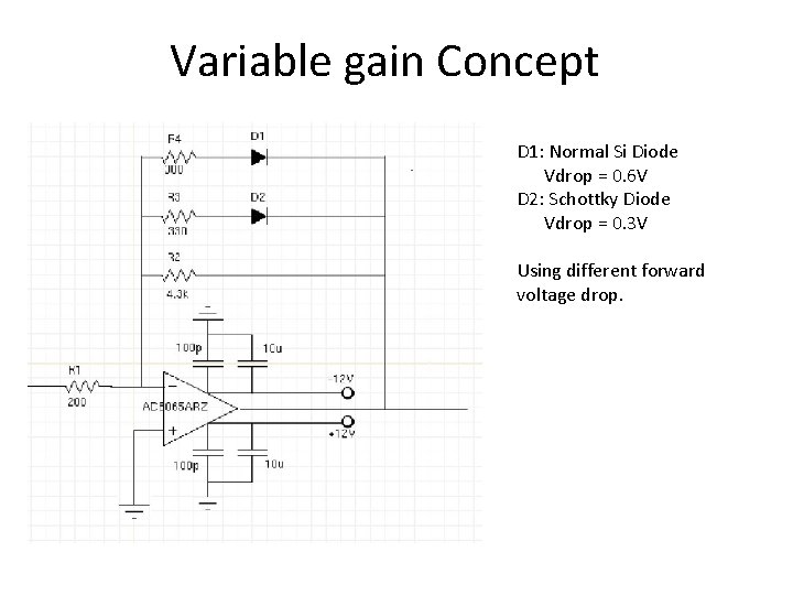 Variable gain Concept D 1: Normal Si Diode Vdrop = 0. 6 V D