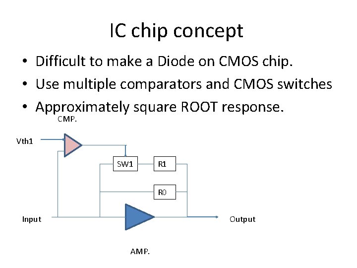 IC chip concept • Difficult to make a Diode on CMOS chip. • Use