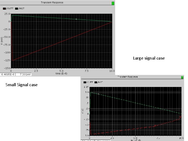 Large signal case Small Signal case 