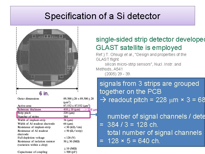 Specification of a Si detector single-sided strip detector developed GLAST satellite is employed Ref.