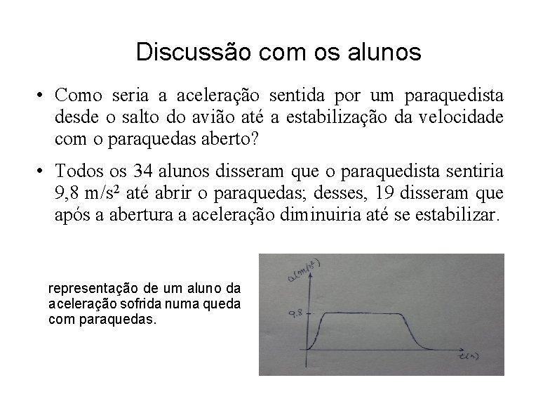 Discussão com os alunos • Como seria a aceleração sentida por um paraquedista desde