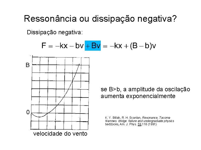 Ressonância ou dissipação negativa? Dissipação negativa: B se B>b, a amplitude da oscilação aumenta