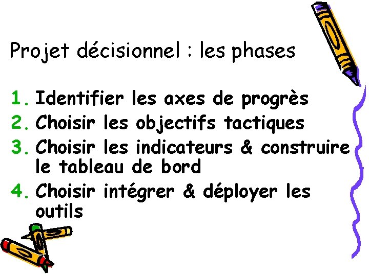 Projet décisionnel : les phases 1. Identifier les axes de progrès 2. Choisir les