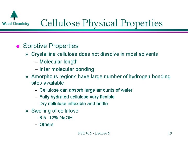 Wood Chemistry l Cellulose Physical Properties Sorptive Properties » Crystalline cellulose does not dissolve