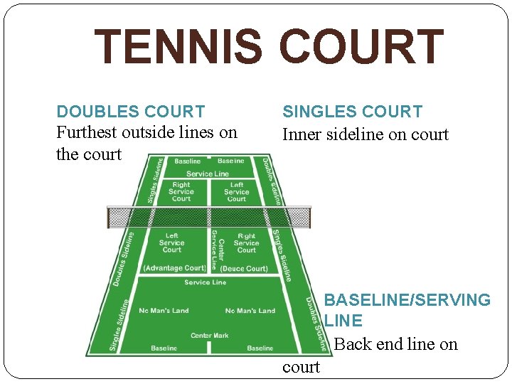 TENNIS COURT DOUBLES COURT SINGLES COURT Furthest outside lines on the court Inner sideline