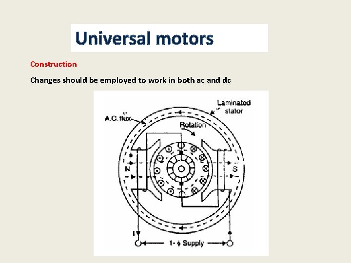 Universal motors Construction Changes should be employed to work in both ac and dc