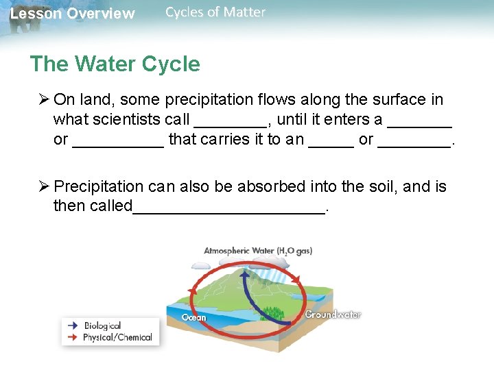 Lesson Overview Cycles of Matter The Water Cycle Ø On land, some precipitation flows