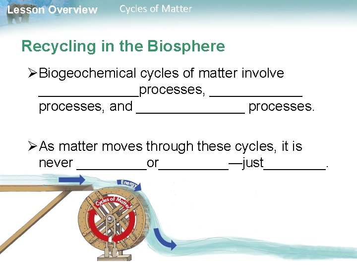 Lesson Overview Cycles of Matter Recycling in the Biosphere ØBiogeochemical cycles of matter involve