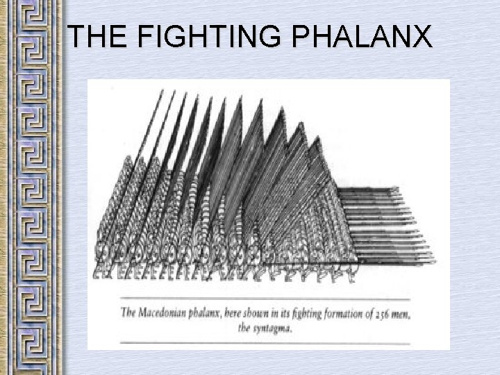 THE FIGHTING PHALANX 