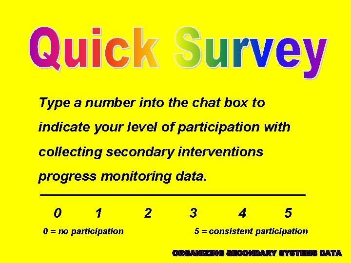 Type a number into the chat box to indicate your level of participation with
