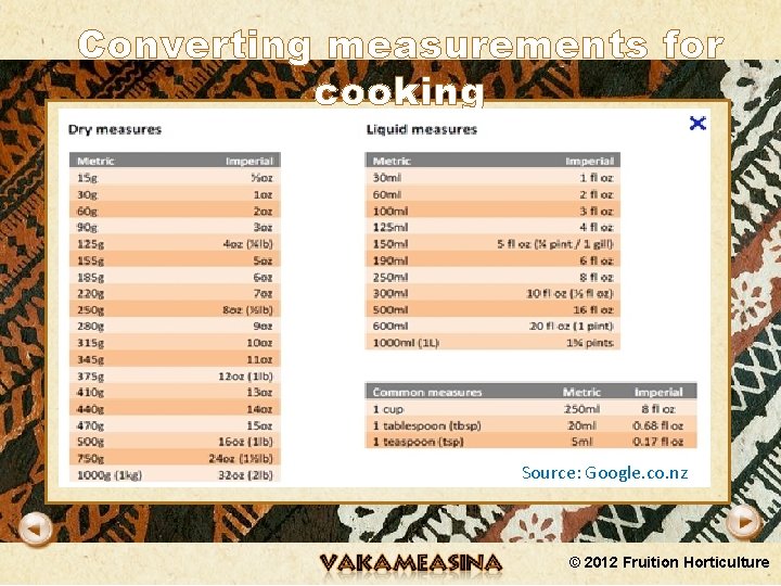 Converting measurements for cooking Source: Google. co. nz © 2012 Fruition Horticulture 