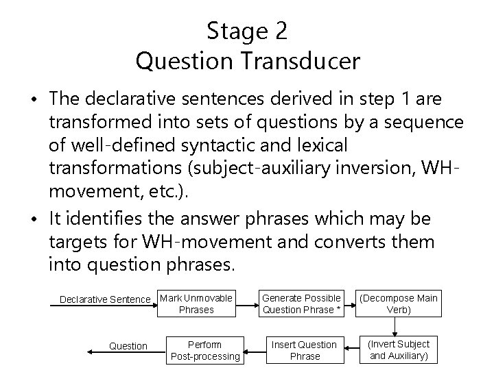 Stage 2 Question Transducer • The declarative sentences derived in step 1 are transformed