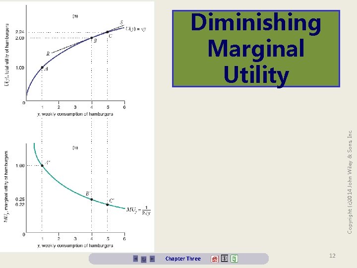 Copyright (c)2014 John Wiley & Sons, Inc. Diminishing Marginal Utility Chapter Three 12 