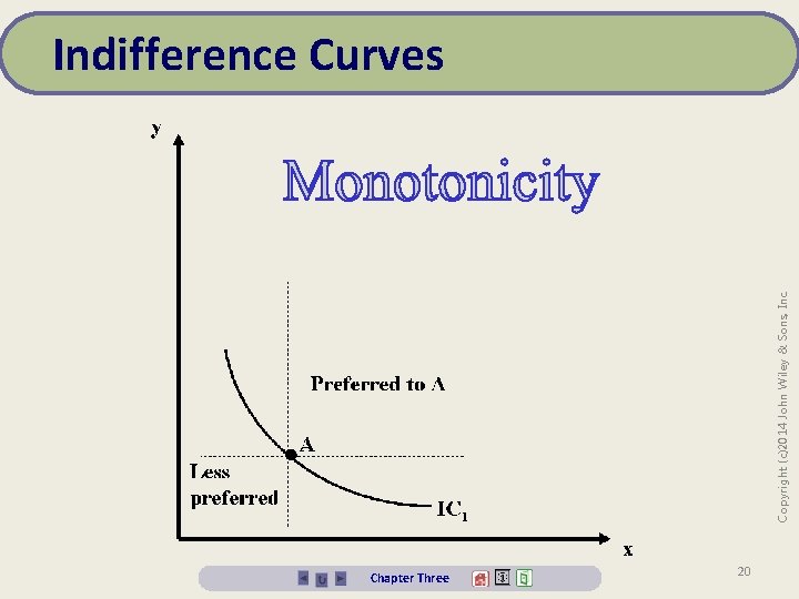 Copyright (c)2014 John Wiley & Sons, Inc. Indifference Curves Chapter Three 20 