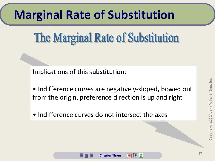 Marginal Rate of Substitution Copyright (c)2014 John Wiley & Sons, Inc. Implications of this