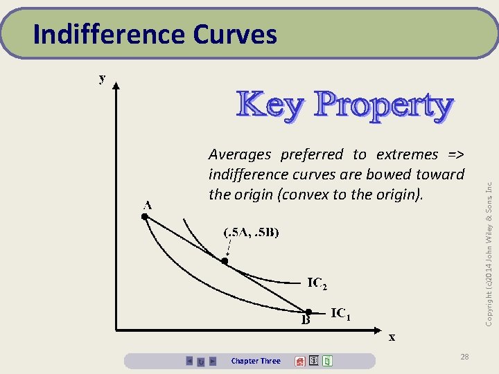 Averages preferred to extremes => indifference curves are bowed toward the origin (convex to