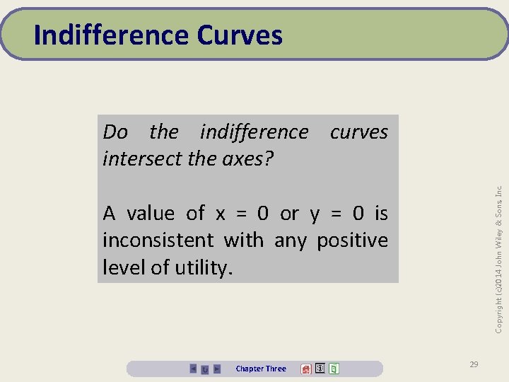 Indifference Curves Copyright (c)2014 John Wiley & Sons, Inc. Do the indifference curves intersect